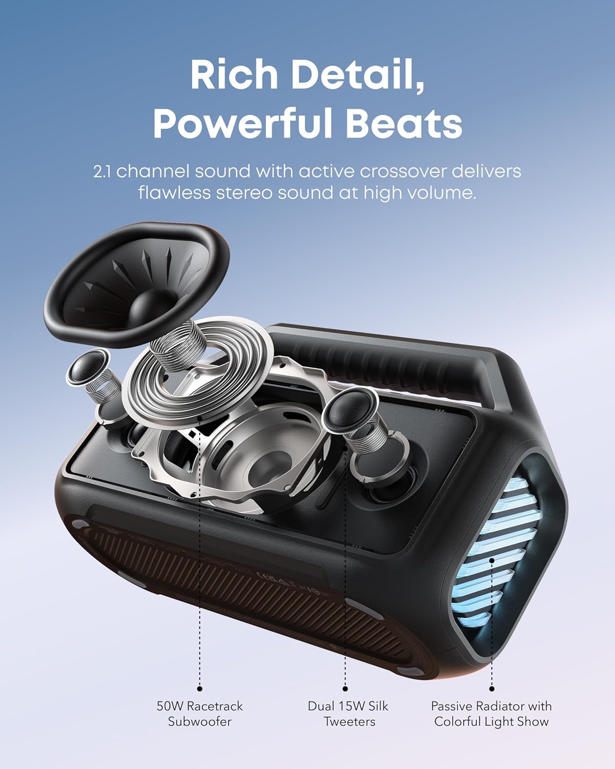 soundcore Boom 2 By Anker, Outdoor Speaker, 80W, Subwoofer, BassUp 2.0, 24H Playtime, IPX7 Waterproof, Floatable, RGB Lights, USB-C, Custom EQ, Bluetooth 5.3, Portable for Camping, Beach, and Backyard (1103081) (MSRP 169.99)