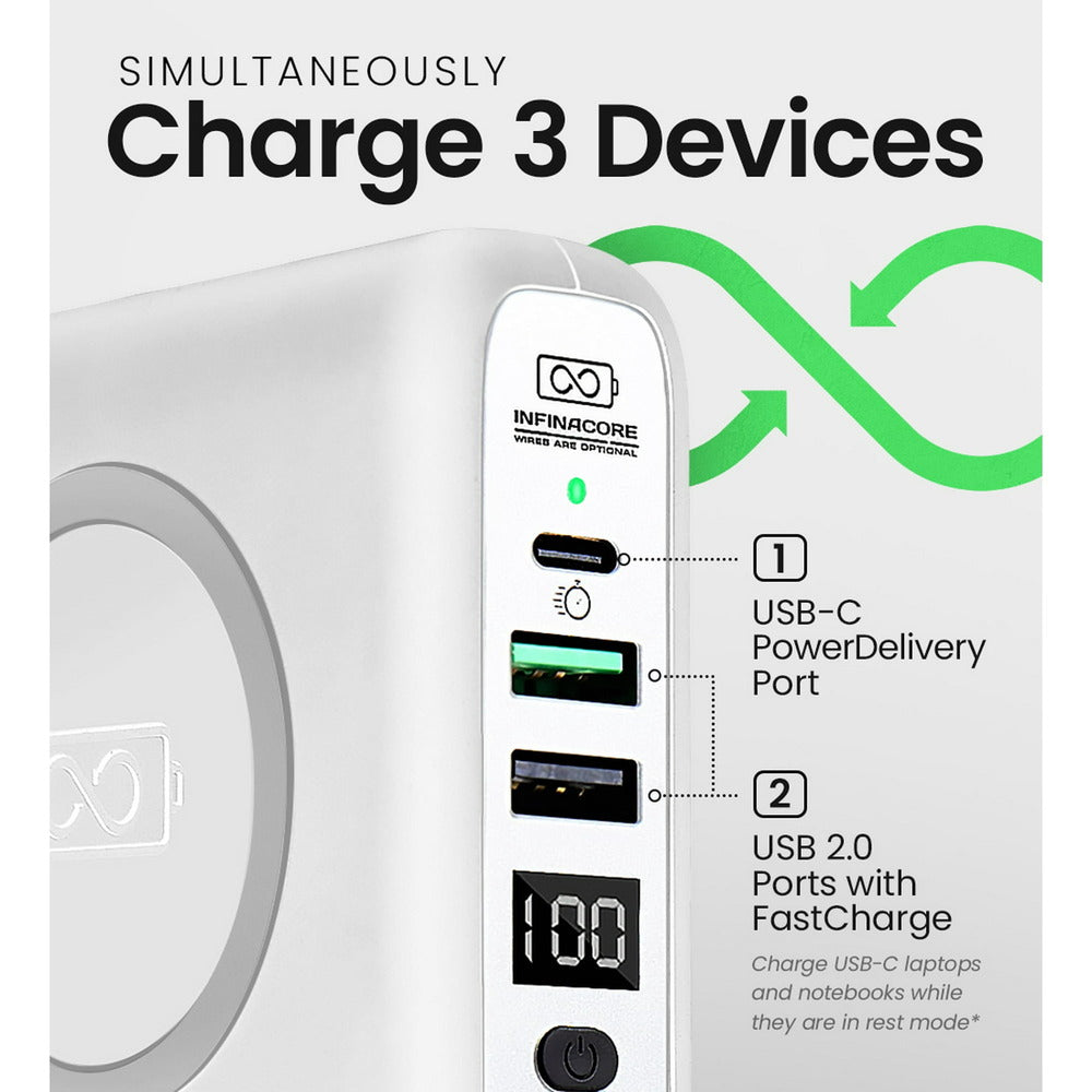 INFINACORE Pandora Portable Power (P3) Global Wireless Charger USB-C Wall Charger 8000 mAh Power Bank, USB-C PowerDelivery Battery Pack, Fast Charge Phone Laptop Charger Travel with LED Display - White ( 1103651) (MSRP $79.99)