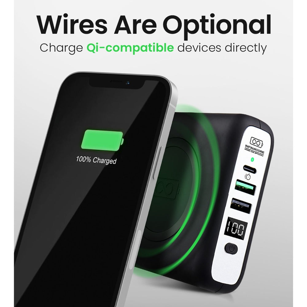 INFINACORE Pandora Portable Power (P3) Global Wireless Charger USB-C Wall Charger 8000 mAh Power Bank, USB-C PowerDelivery Battery Pack, Fast Charge Phone Laptop Charger Travel with LED Display - BLACK ( 1103650) (MSRP $79.99)