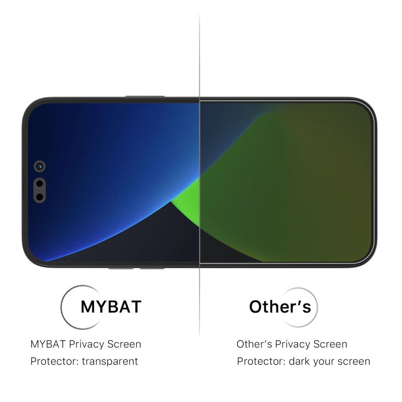 Apple iPhone 14 PRO MAX (6.7) MyBat Privacy Tempered Glass Screen Protector (2.5D)- Smoke (1104711)