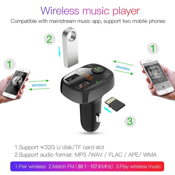 MyBat Pro S-15 FM Transmitter + Car Charger - Black (1102540)