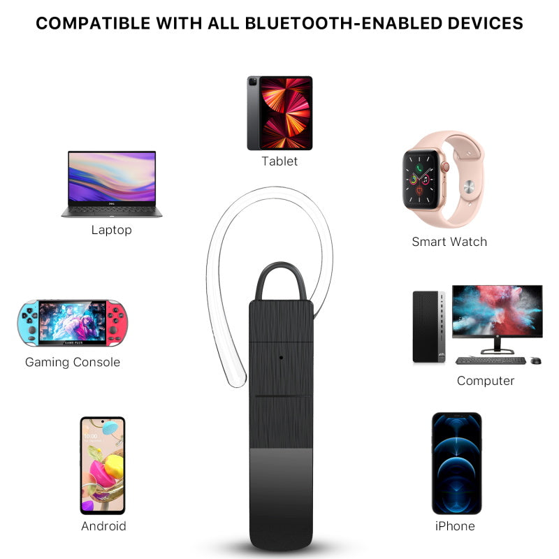 MyBat Pro Mono Bluetooth Headset - Black (1106340)