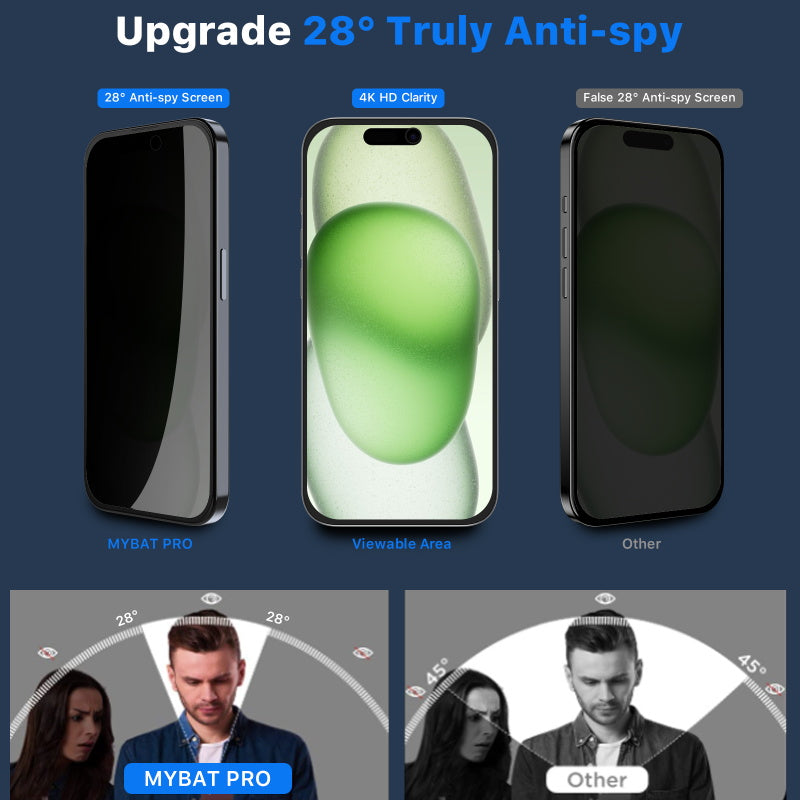 MyBat Pro Privacy Full Coverage Tempered Glass Screen Protector w/ Installation Tray for Apple iPhone 15 Plus (6.7) - Black (1106222)