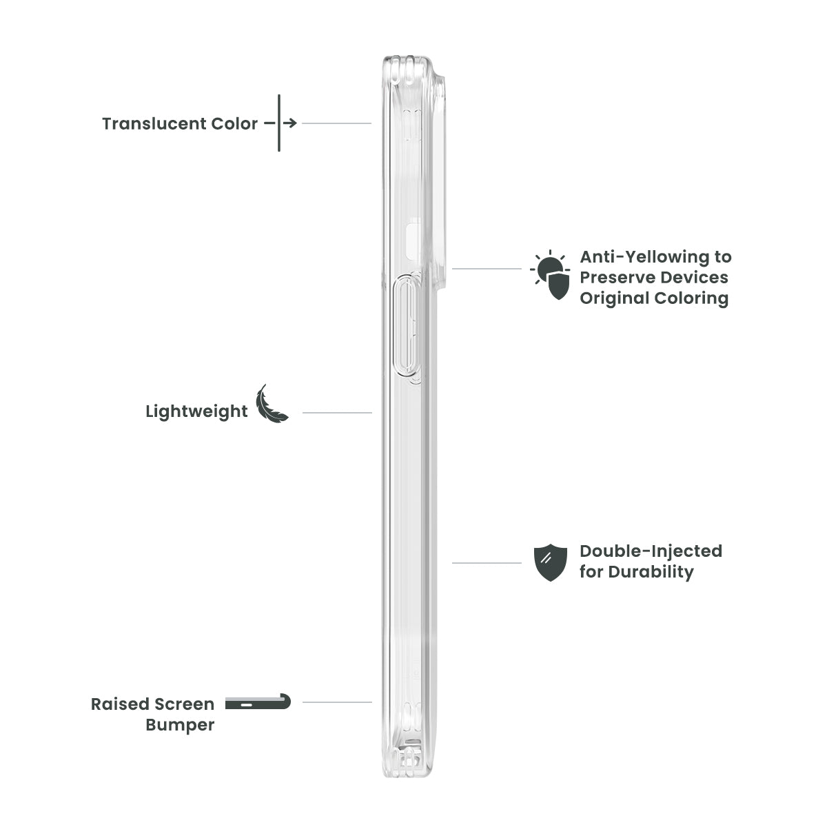 QUIKCELL Apple iPhone 14 Pro Max ICON TINT Transparent Case ICE (1104903)