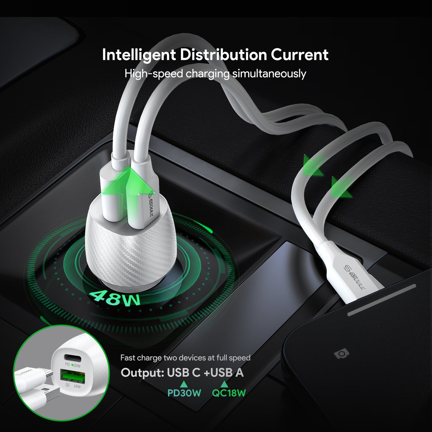 Esoulk 48W PD&QC CAR CHARGER +3FT USB-C TO USB-C CABLE (1106728)