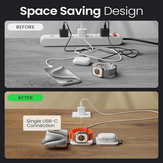 InfinaCore 3-in-1 Charging Station for Apple Devices - Travel Essentials- Magnetic Wireless Travel Charger - Foldable Charging Pad for Magsafe iPhones, AirPods & Apple Watch - White( 1107589) (MSRP $79.99) )