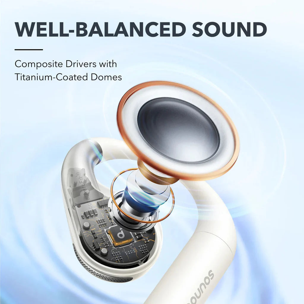 Anker Soundcore Aerofit Open-Ear Headphones W/ Hook - White (1102707)