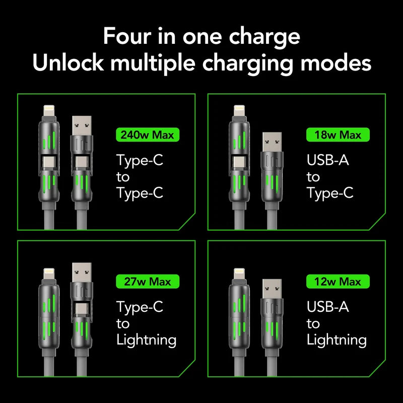 MFish 240W 4-in-1 Fast Charging Cable, White, 6.6FT | Carrying Case, USB-A USB-C to USB-C/Lightning (240W, 4-in-1) (1108287)(MSRP $39.99)
