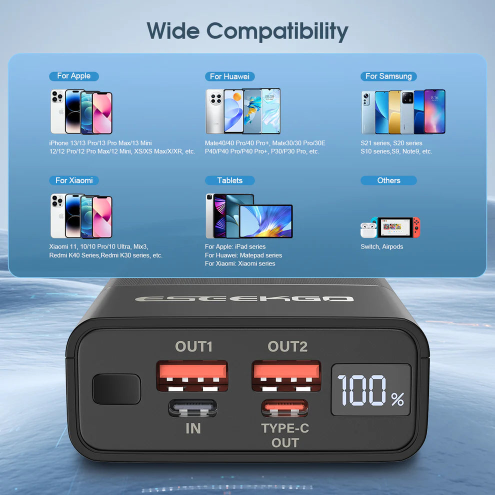 ESEEKGO P-20B 20000mAh Digital Display Power Bank USB-C To C Charging Cable ( 1103754) (MSRP $69.99)