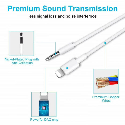 3.5mm AUX Audio Car Adapter Auxiliary Cable Cord For iPhone  ( 1108039) (MSRP $29.99)