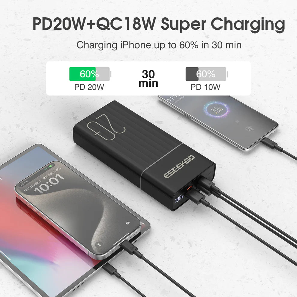 ESEEKGO P-20B 20000mAh Digital Display Power Bank USB-C To C Charging Cable ( 1103754) (MSRP $69.99)