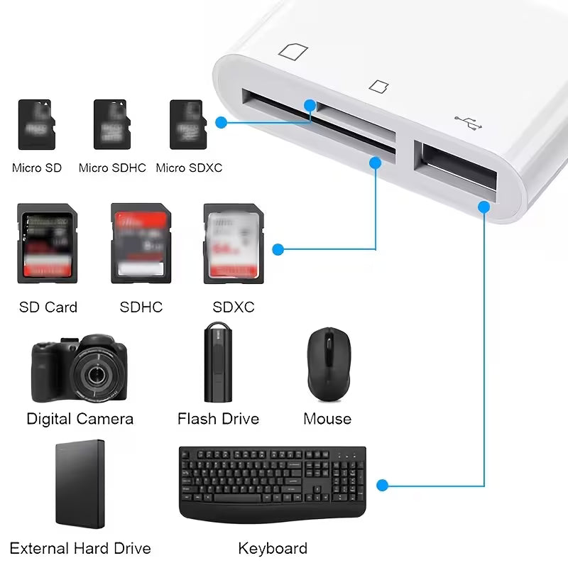 5-in-1 Card Reader Lightning/Type C to USB 3.0/SD/TF Card Adapter Memory Card Reader (1108122) (MSRP $39.99)