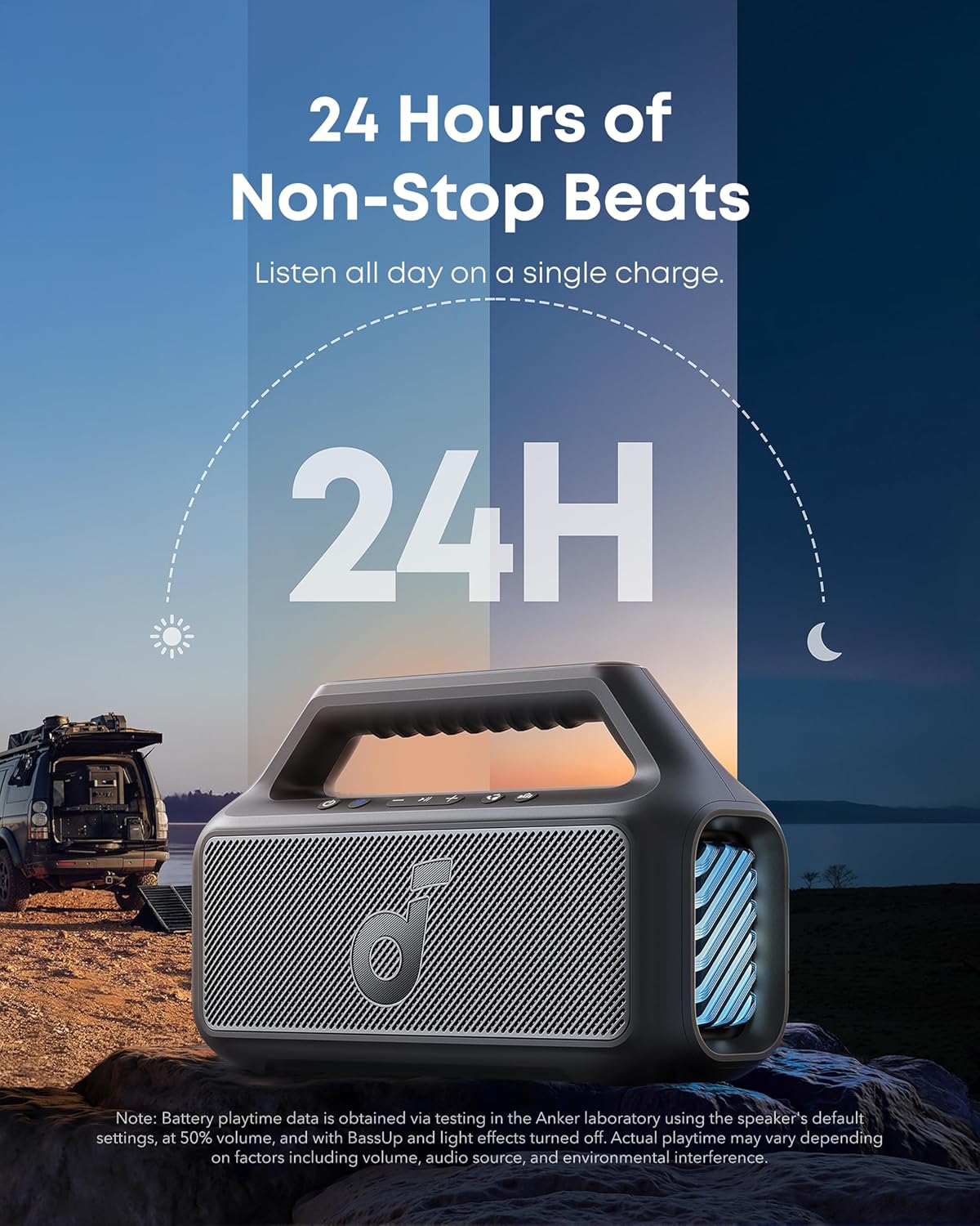 soundcore Boom 2 By Anker, Outdoor Speaker, 80W, Subwoofer, BassUp 2.0, 24H Playtime, IPX7 Waterproof, Floatable, RGB Lights, USB-C, Custom EQ, Bluetooth 5.3, Portable for Camping, Beach, and Backyard (1103081) (MSRP 169.99)