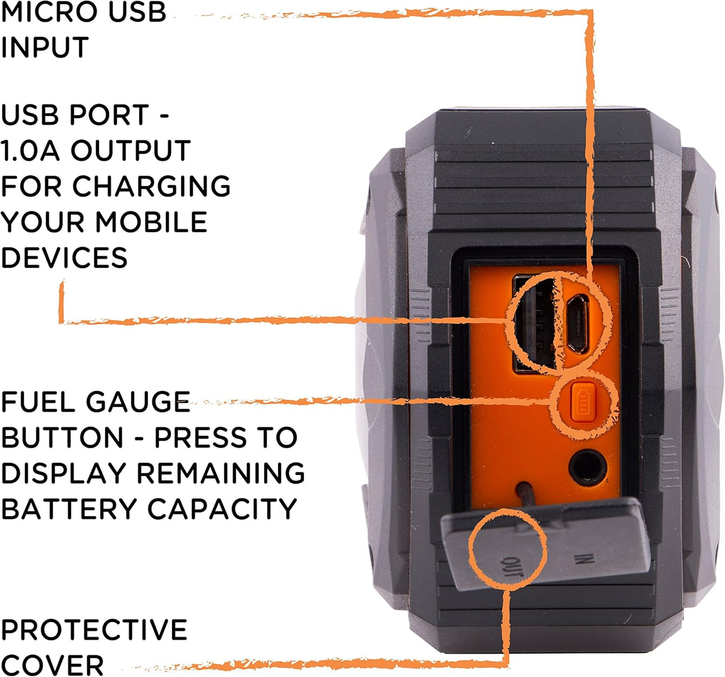 EcoSurvivor Portable USB Charging Bluetooth Speaker, Built in Battery Backup - Black  (1107711)