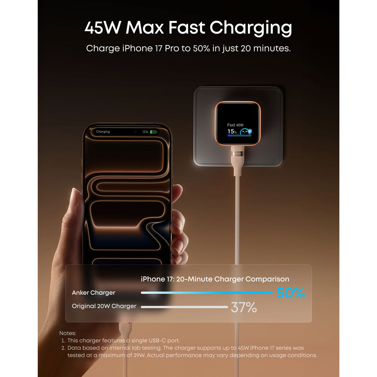 Anker Nano Charger 45W Smart Display 180° Foldable - White (1108246) (MSRP $59.99)