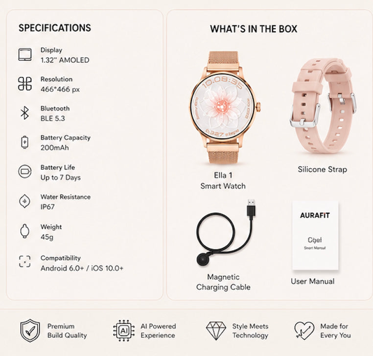 AuraFit Women's Smart Watch featuring AMOLED Display, Premium Zinc Alloy Casing, AI Watch Faces, Slim Fashion Design. Stylish premium design built for everyday wear. Color: Rose Gold (1107924) (MSRP $99.99)