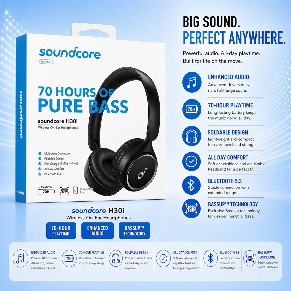 ANKER H30i WIRELESS HEADPHONES - BLACK ( 1107889) (MSRP $69.99)