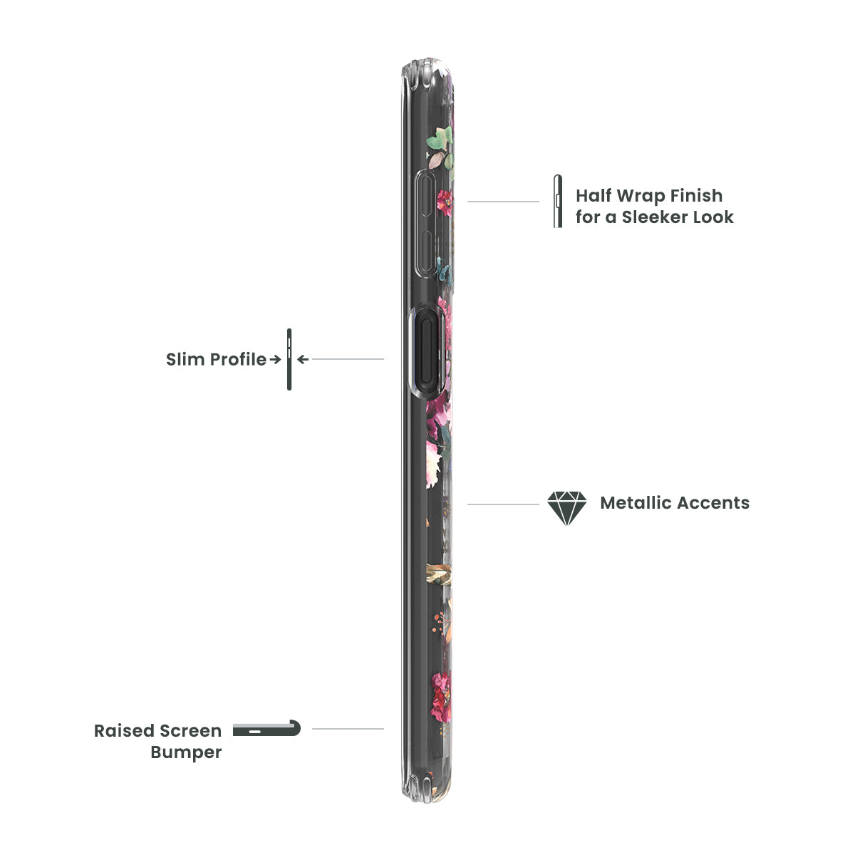 Samsung Galaxy A23 5G QUIKCELL ICON Fashion Case - WILDFLOWER BOUQUET (1104820)