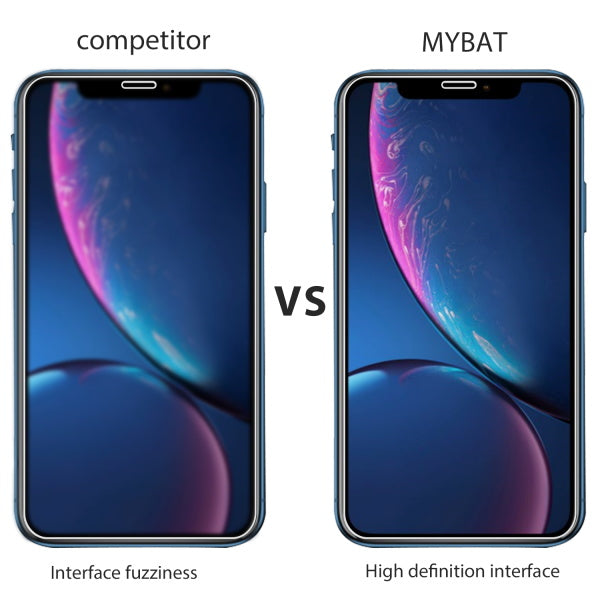Apple iPhone 11 / XR MyBat (3 Pack) Tempered Glass Screen Protector with Installation Frame - Clear (1103721)