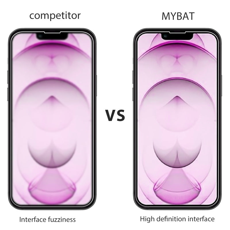 MyBat Tempered Glass Screen Protector (2.5D) for Apple iPhone 13 mini (5.4) - Clear (1102113)