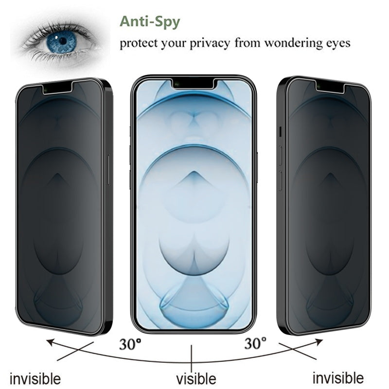 MyBat Privacy Tempered Glass Screen Protector (2.5D) for Apple iPhone Pro Max (6.7) / 14 Plus (6.7) - Smoke (1102091)