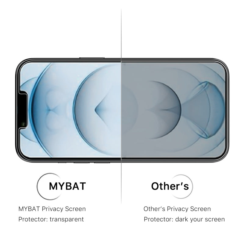 MyBat Privacy Tempered Glass Screen Protector (2.5D) for Apple iPhone Pro Max (6.7) / 14 Plus (6.7) - Smoke (1102091)