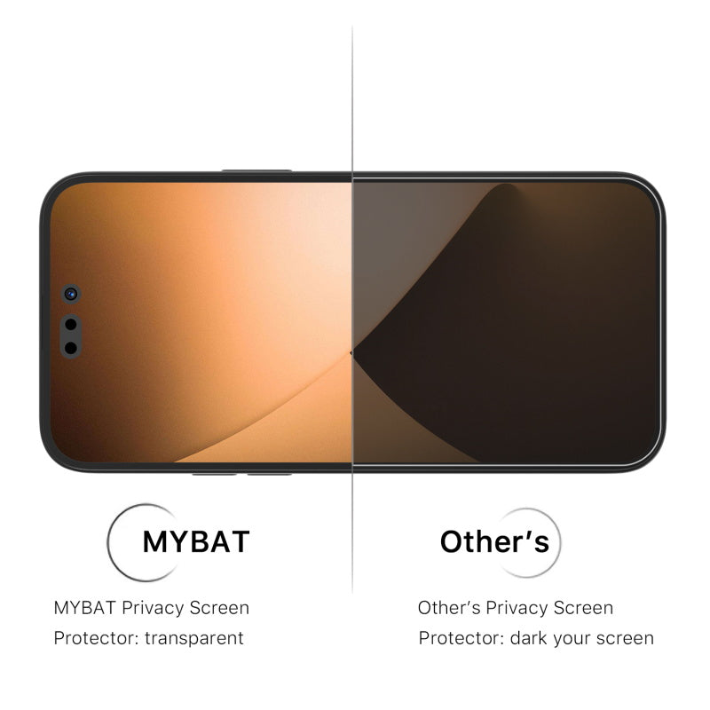Apple iPhone 14 PRO MyBat Privacy Tempered Glass Screen Protector (2.5D) - Smoke (1104715)