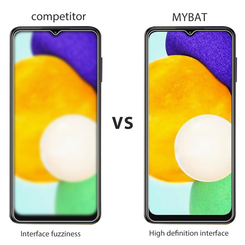 MyBat Pro Full Coverage Tempered Glass Screen Protector for Samsung Galaxy A13 5G / Galaxy A13 (4G)/Galaxy A23 5G - Black (1103132)