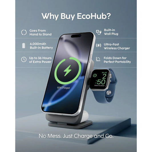 MYCHARGE 6K MAH ECOHUB 3-IN-1 WIRELESS POWER BANK - BLACK ( 1108190) (MSRP $99.99)