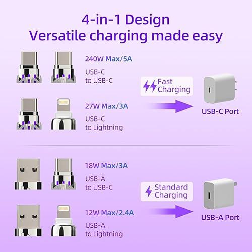 MFish 240W 4-in-1 Fast Charging Cable, White, 6.6FT | Carrying Case, USB-A USB-C to USB-C/Lightning (240W, 4-in-1) (1108287)(MSRP $39.99)
