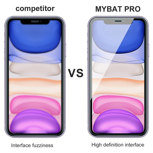 Apple iPhone 11 / XR MyBat Pro Tempered Glass Screen Protector (2.5D)  - Clear (1103715)