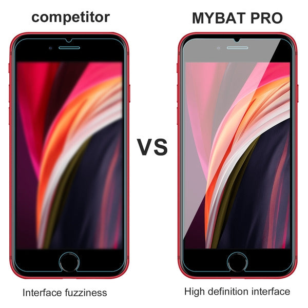 Apple iPhone 8/7 / SE (2020) MyBat Pro Tempered Glass Screen Protector (2.5D) - Clear (1103341)