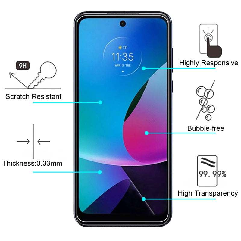 SYB Tempered Glass Screen Protector (2.5D)(3-pack) for Motorola Moto G Play (2023) - Clear (1106342)