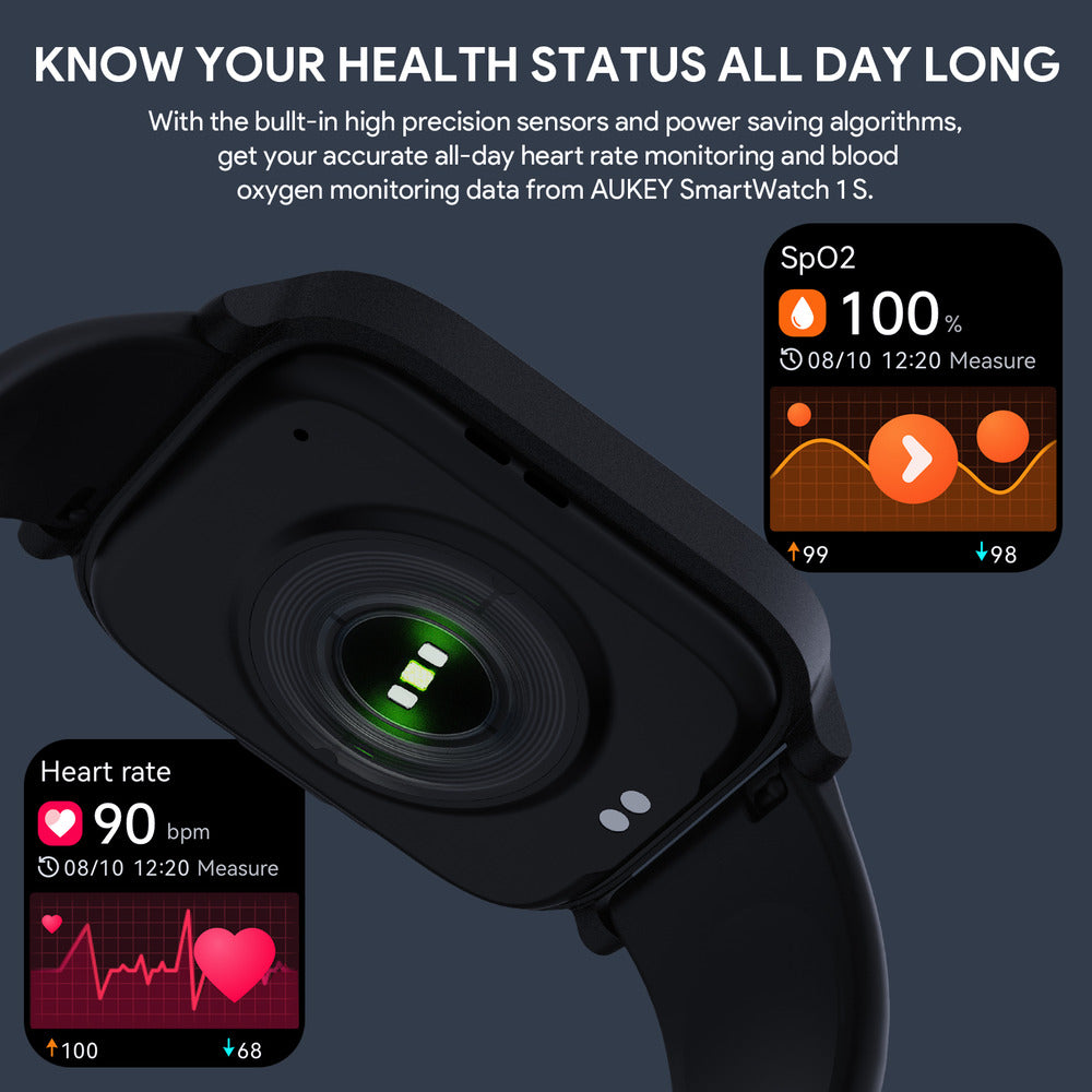 AUKEY SW-1S SmartWatch - Wrist Bluetooth Calling, Large Display: 1.69 - inch, Health Monitoring - BLACK  (1102829)