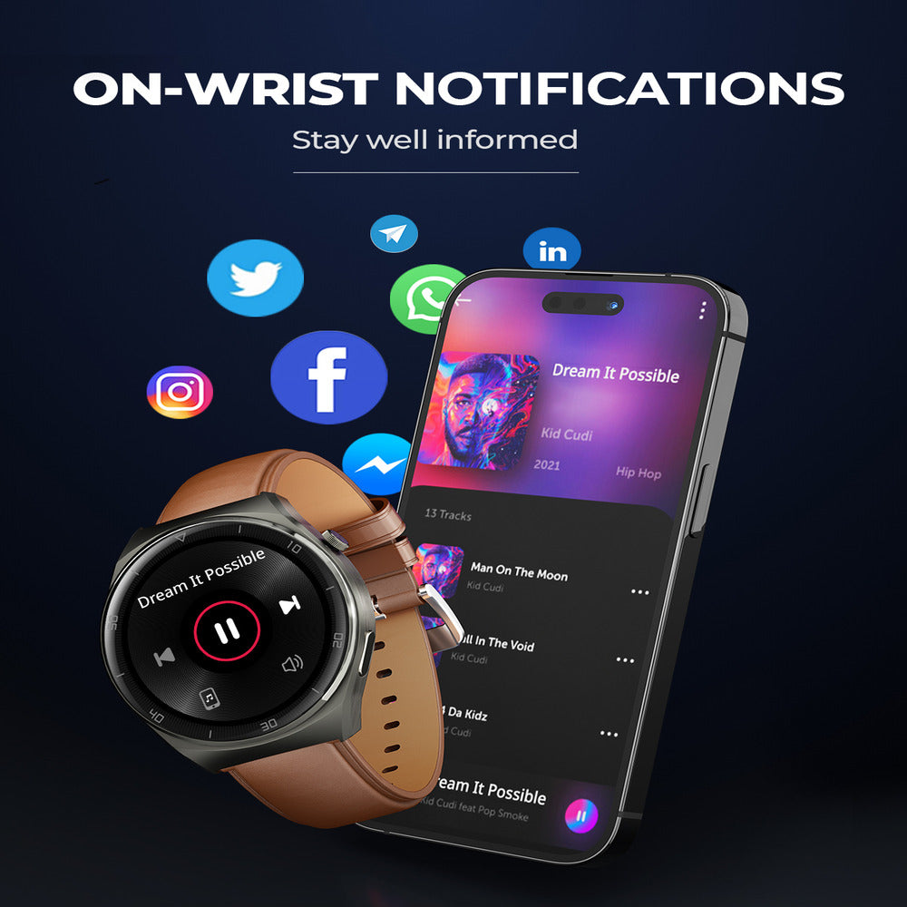 AUKEY SW-2U SmartWatch 2 Ultra - Vibrant 1.43 - inch HD AMOLED, Seamlessly make calls , Fitness and Health - Gray (MSRP $89.99  (1102832)