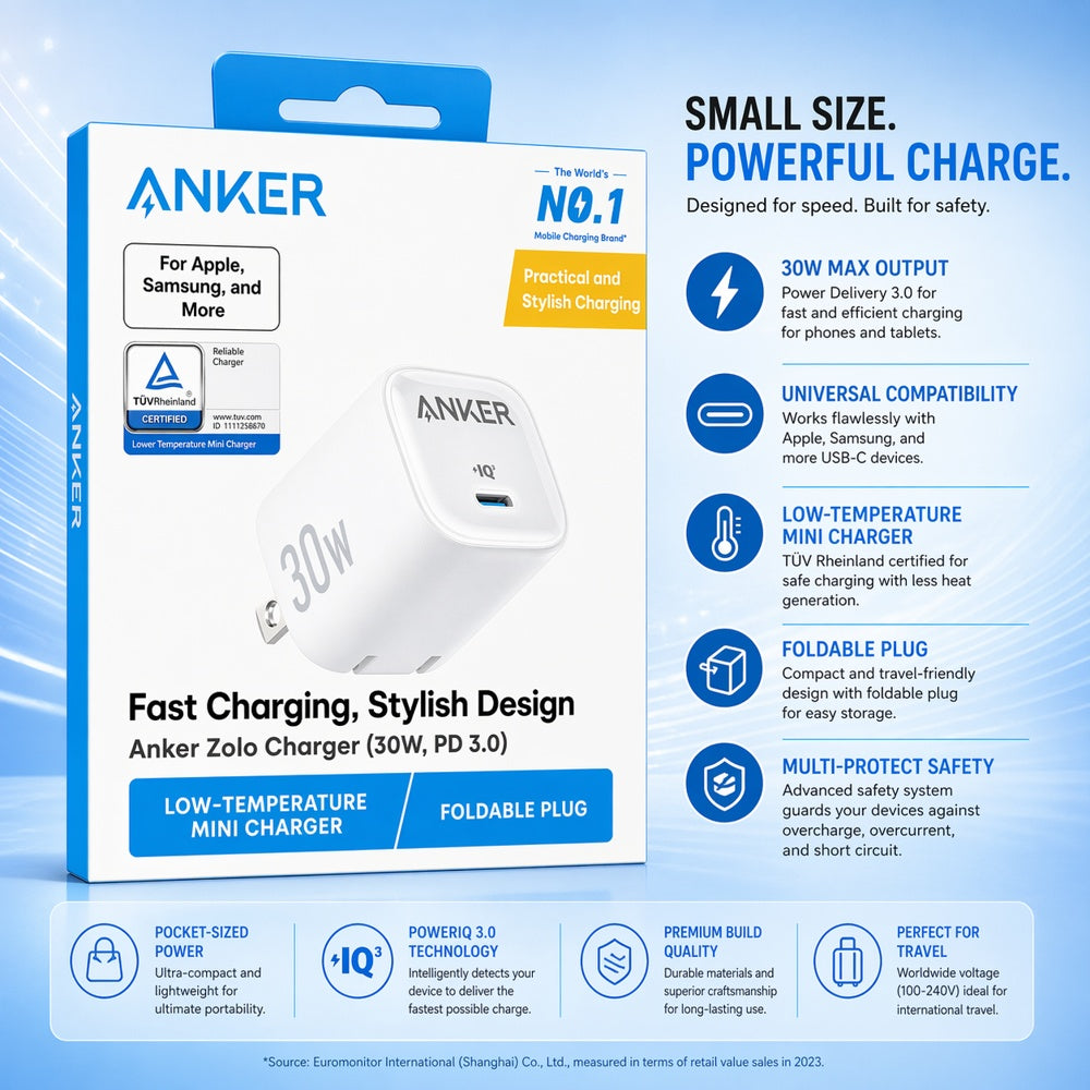 ANKER 30W PD 3.0 NANO FAST ADAPTER  WHITE ( 1107877) (MSRP $39.99)