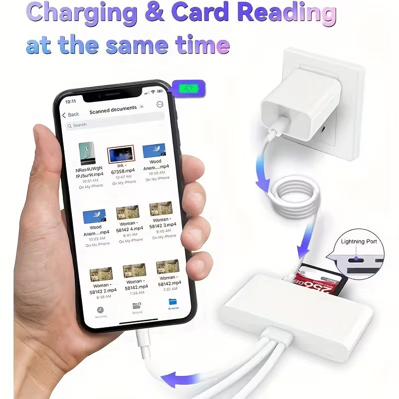 9-in-1 USB-C OTG Adapter And SD/Micro SD Dual-slot Memory Card Reader  (1108121) (MSRP $39.99)