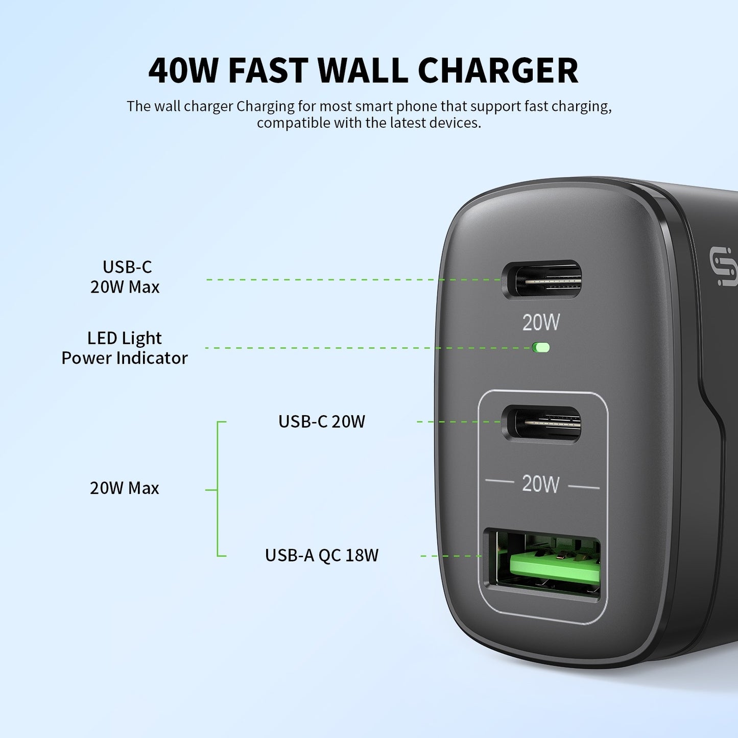 Esoulk 40W Dual PD+QC FAST WALL CHARGER -Black  (1102378)