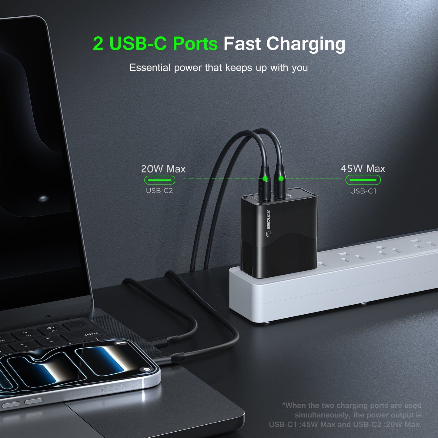 ESOULK 65W GaN Dual USB-C WALL CHARGER+4FT & 6FT USB-C CABLE  ( 1107706) (MSRP $79.99)