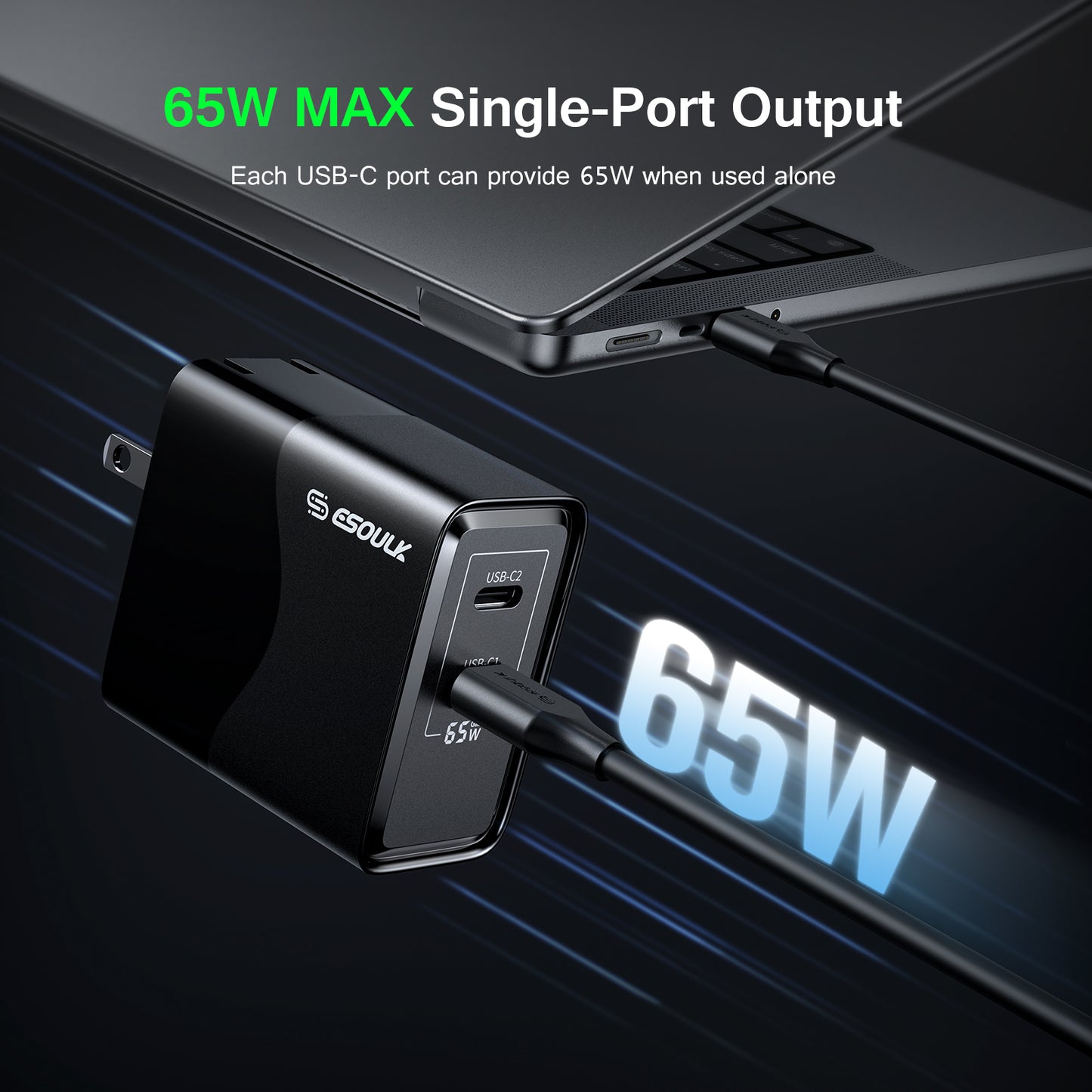 ESOULK 65W GaN Dual USB-C WALL CHARGER+4FT & 6FT USB-C CABLE  ( 1107706) (MSRP $79.99)