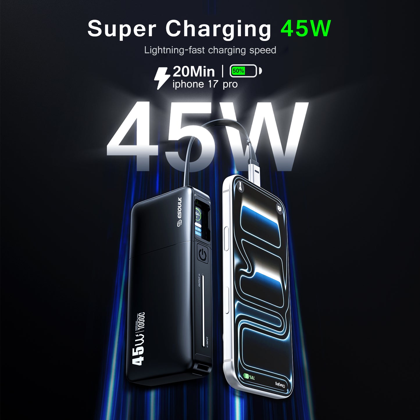 ESOULK 10000mAh PD 45W Built-in Retractable Cable Power Bank  ( 1107708) (MSRP $59.99)