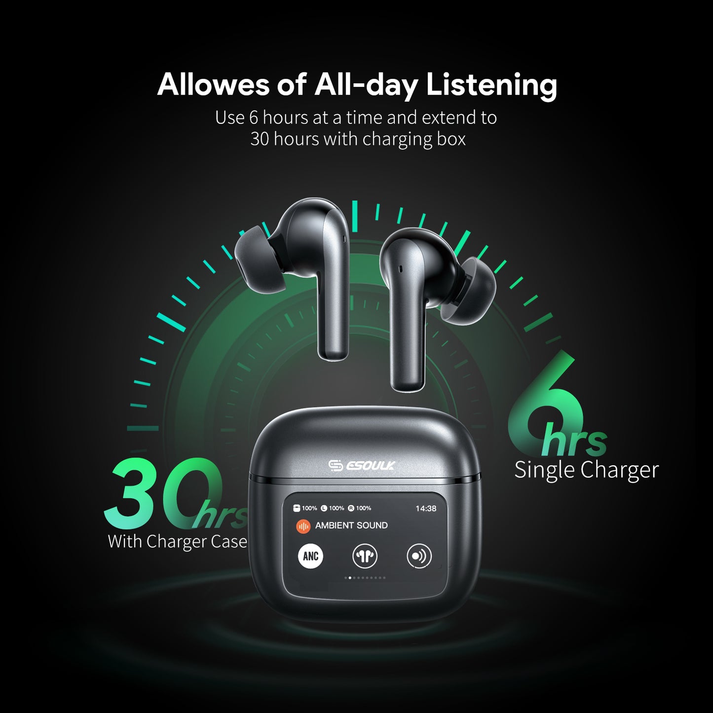 ESOULK Touch Screen ANC&ENC Wireless Earbuds ( 1108082) (MSRP $39.99)