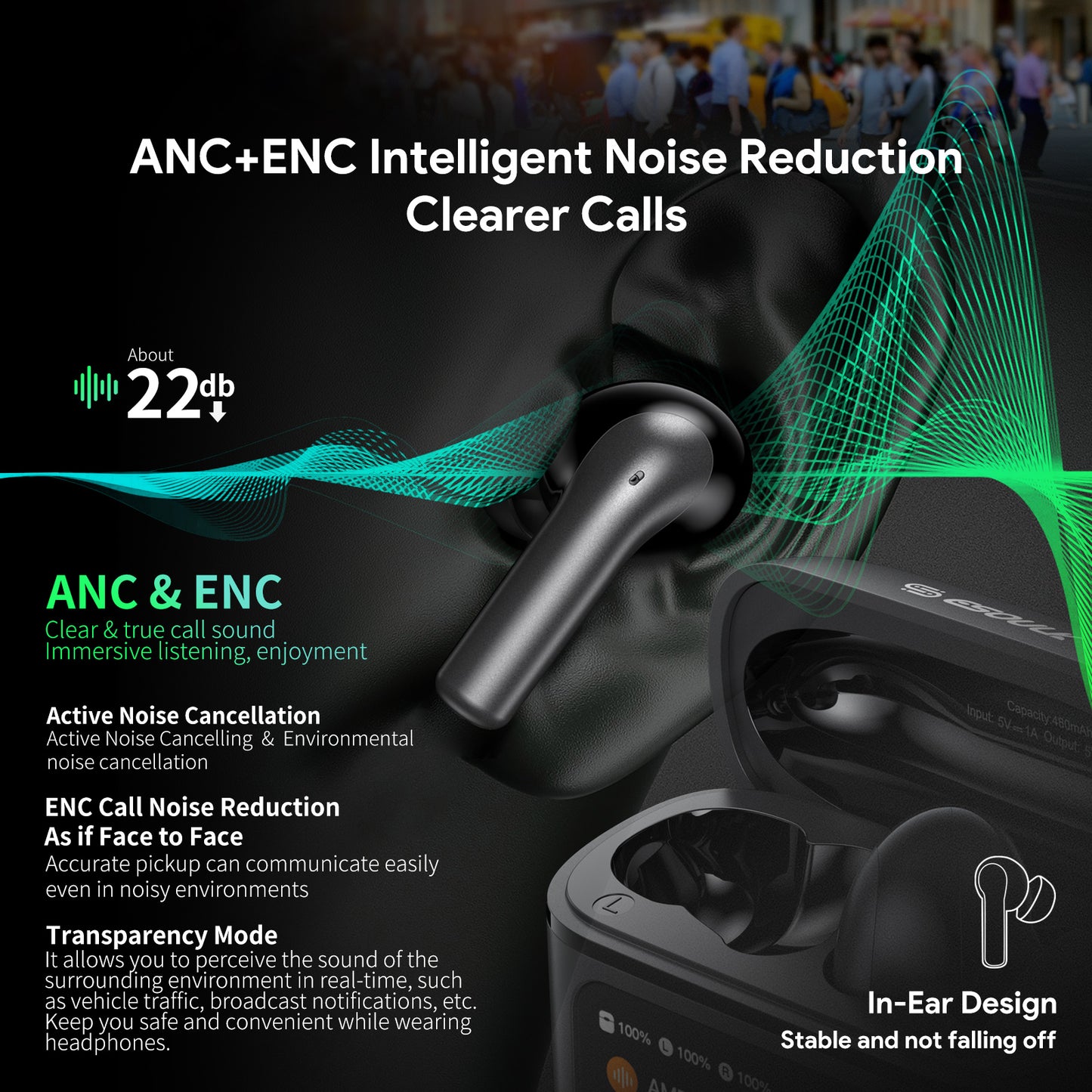 ESOULK Touch Screen ANC&ENC Wireless Earbuds ( 1108082) (MSRP $39.99)