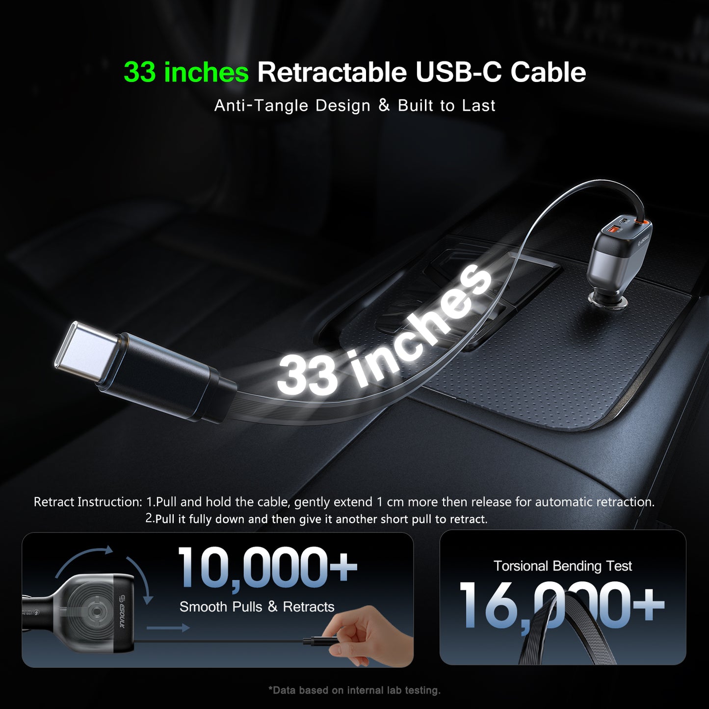 ESOULK 81W Built-in Retractable USB-C Cable Car Charger  ( 1107705) (MSRP $69.99)