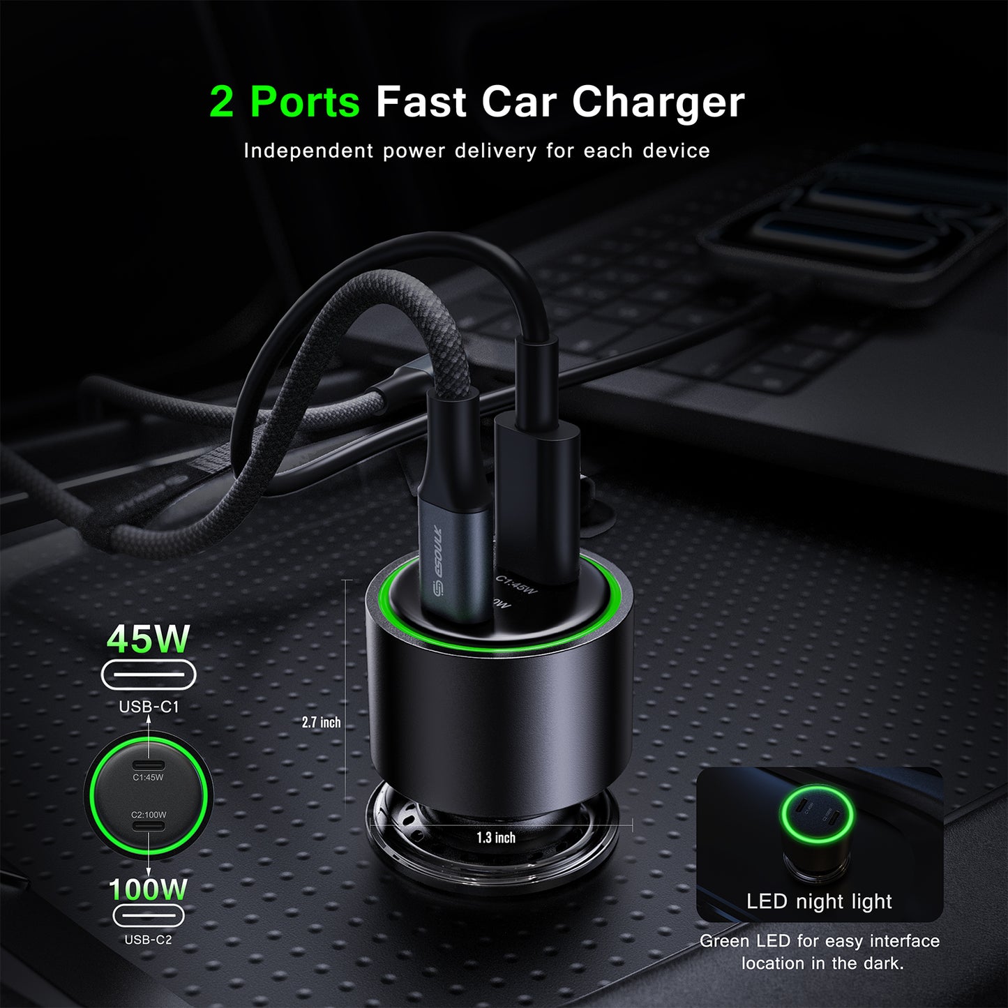 ESOULK 145W Fast Charging Car Charger + 6FT 100W USB-C Braided Charge  ( 1107704) (MSRP $59.99)