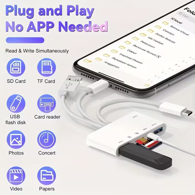 9-in-1 USB-C OTG Adapter And SD/Micro SD Dual-slot Memory Card Reader  (1108121) (MSRP $39.99)