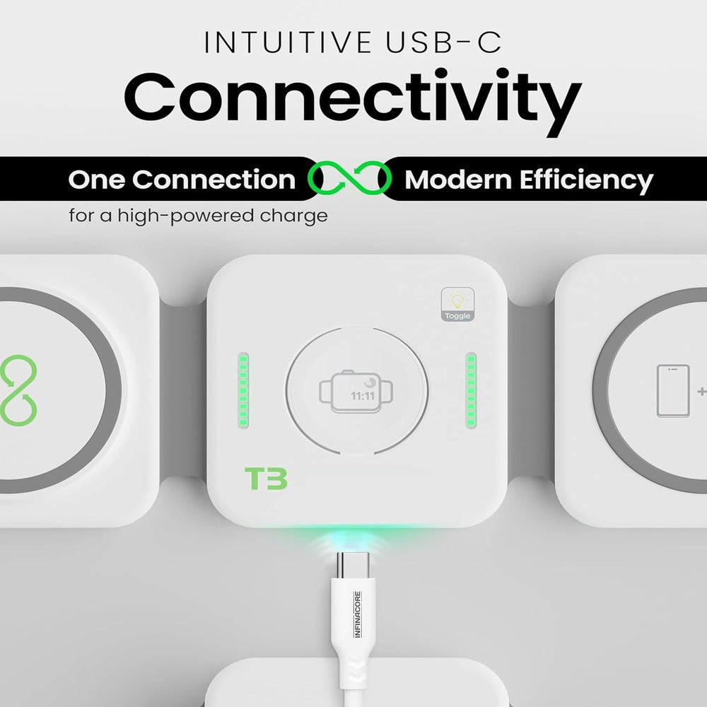 InfinaCore 3-in-1 Charging Station for Apple Devices - Travel Essentials- Magnetic Wireless Travel Charger - Foldable Charging Pad for Magsafe iPhones, AirPods & Apple Watch - White( 1107589) (MSRP $79.99) )