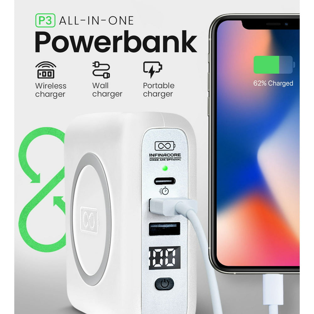 INFINACORE Pandora Portable Power (P3) Global Wireless Charger USB-C Wall Charger 8000 mAh Power Bank, USB-C PowerDelivery Battery Pack, Fast Charge Phone Laptop Charger Travel with LED Display - White ( 1103651) (MSRP $79.99)