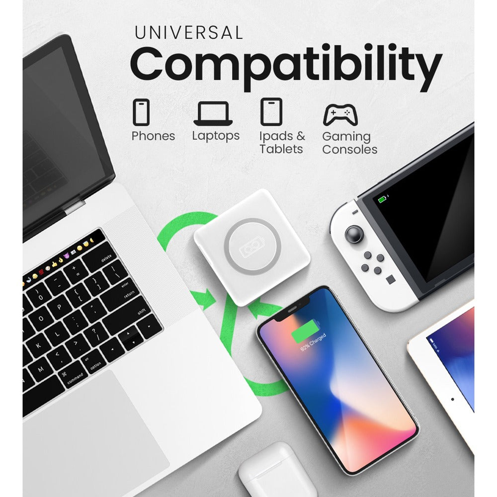 INFINACORE Pandora Portable Power (P3) Global Wireless Charger USB-C Wall Charger 8000 mAh Power Bank, USB-C PowerDelivery Battery Pack, Fast Charge Phone Laptop Charger Travel with LED Display - White ( 1103651) (MSRP $79.99)