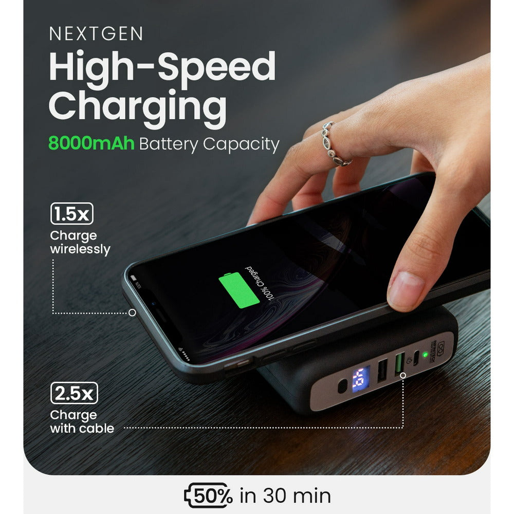 INFINACORE Pandora Portable Power (P3) Global Wireless Charger USB-C Wall Charger 8000 mAh Power Bank, USB-C PowerDelivery Battery Pack, Fast Charge Phone Laptop Charger Travel with LED Display - BLACK  ( 1103650) (MSRP $79.99)